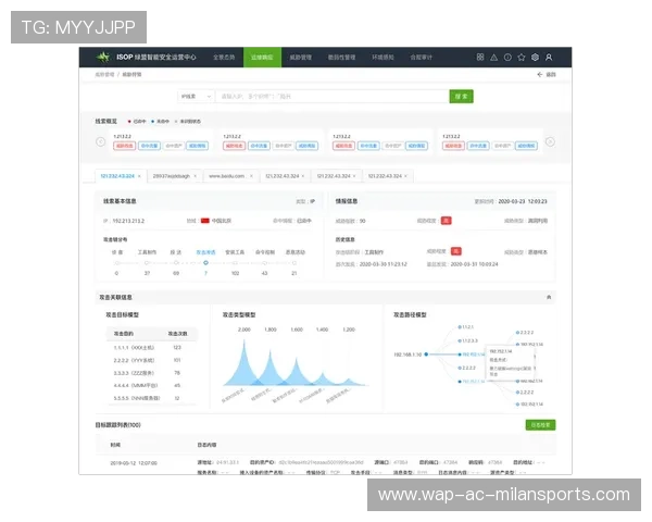 【深度揭秘】Dota2打架体系与高阶策略训练的终极宝典